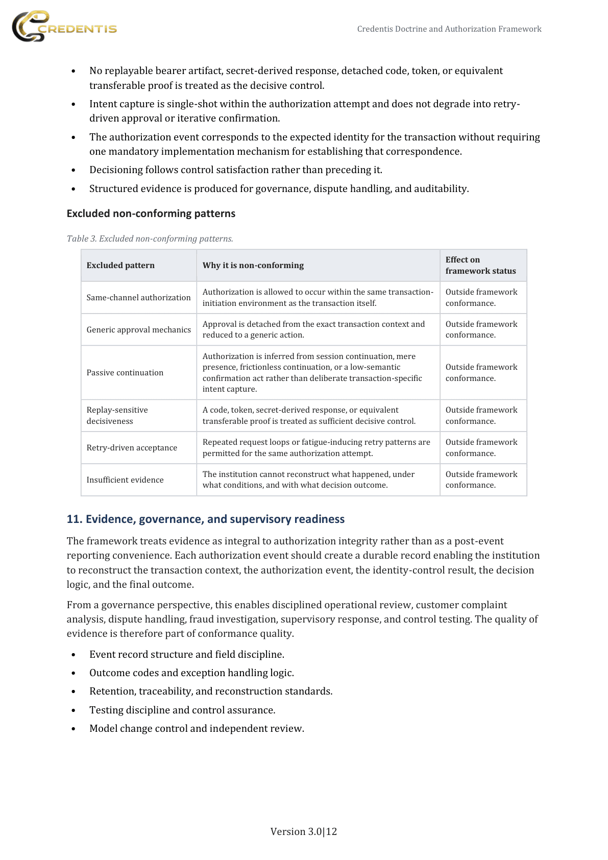 Credentis Doctrine and Authorization Framework publication page 12: Excluded non-conforming patterns and supervisory readiness.